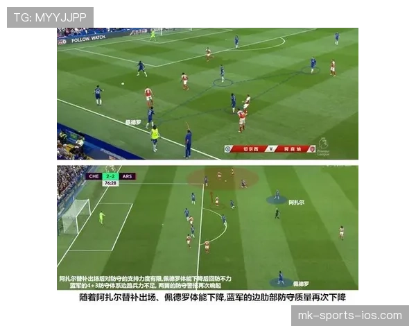 切尔西防线磨合仍不稳定，关键阶段稳定性承压影响赛季走势