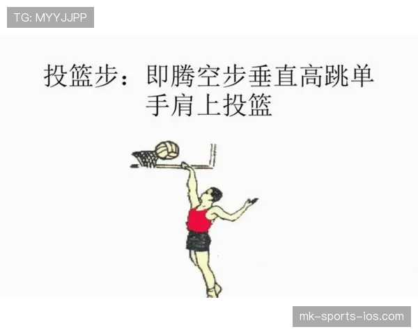 三步上篮算走步吗？连续动作判定规则解析