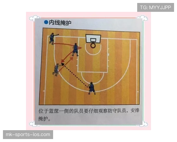 无球掩护怎么做才不犯规？球员必学的实战应用技巧