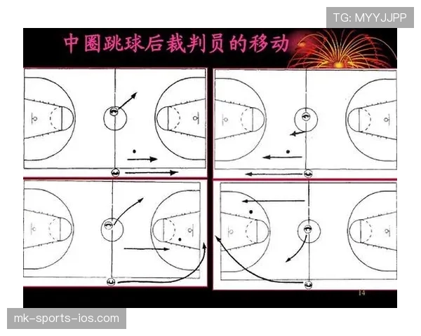 深度解析篮球14秒重置规则的具体含义与适用场景