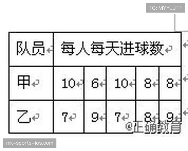 解读篮球边线规则：如何正确判定球出界